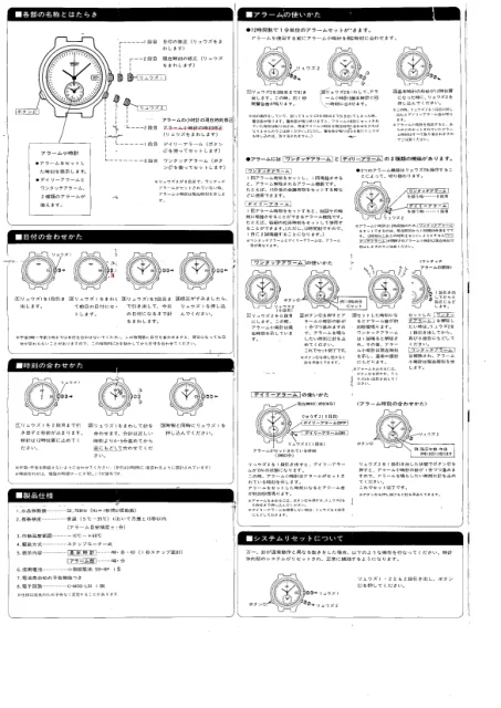 seikoセイコーウオッチ 5T32